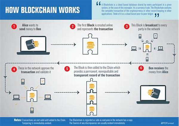 tambakbet-bahas-mekanisme-bonus-dengan-teknologi-blockchain_36e69edc6.jpg