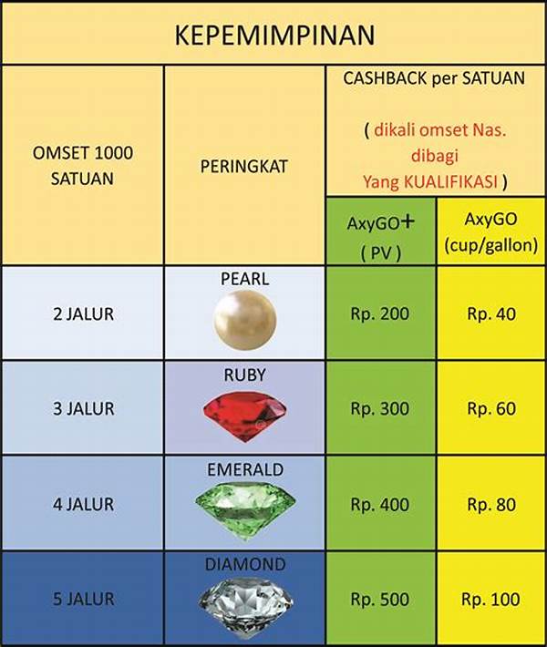 tambakbet-soroti-kasino-dunia-yang-terapkan-sistem-cashback_e20ccb82f.jpg