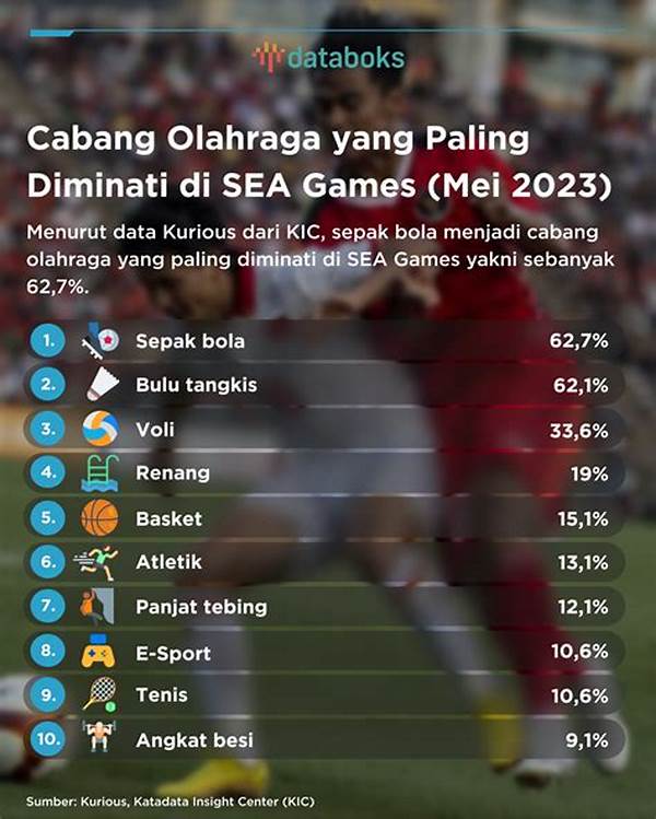 tambakbet-ulas-game-kasino-paling-diminati-pemain-digital-tahun-2025_410256223.jpg